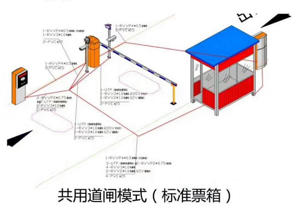 洛阳吉利区单通道模式停车系统