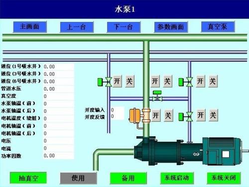 洛阳吉利区水泵自动控制系统八号