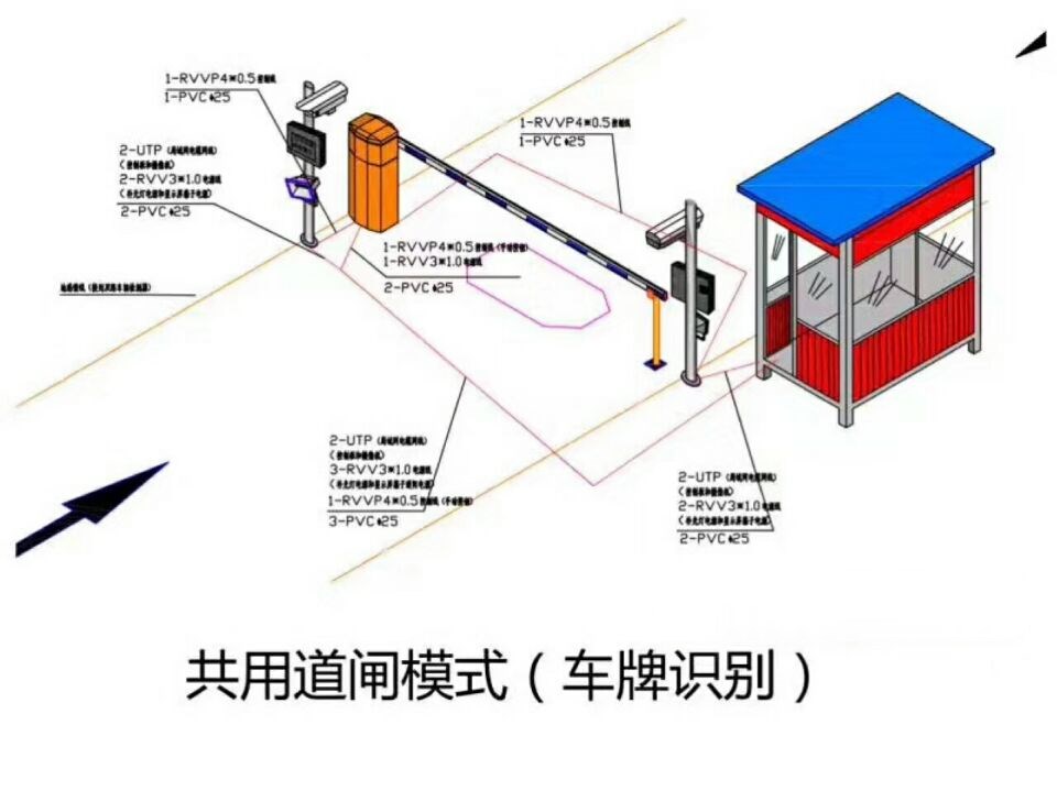 洛阳吉利区单通道车牌识别系统施工